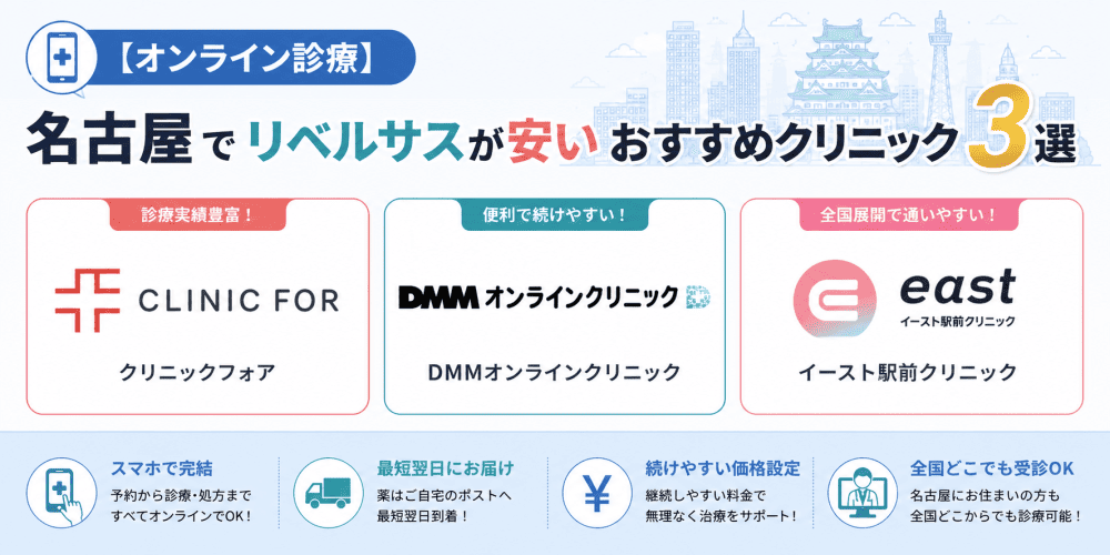 名古屋でリベルサスが安いおすすめクリニック画像