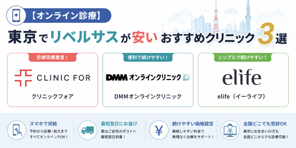 東京でリベルサスが安いおすすめクリニック画像